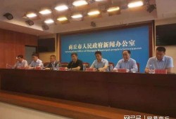 河南都市爆料商丘新闻,都市爆料聚焦本地热点事件