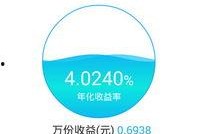 2024青岛银行最新爆料,揭秘金融创新与业务拓展新动向